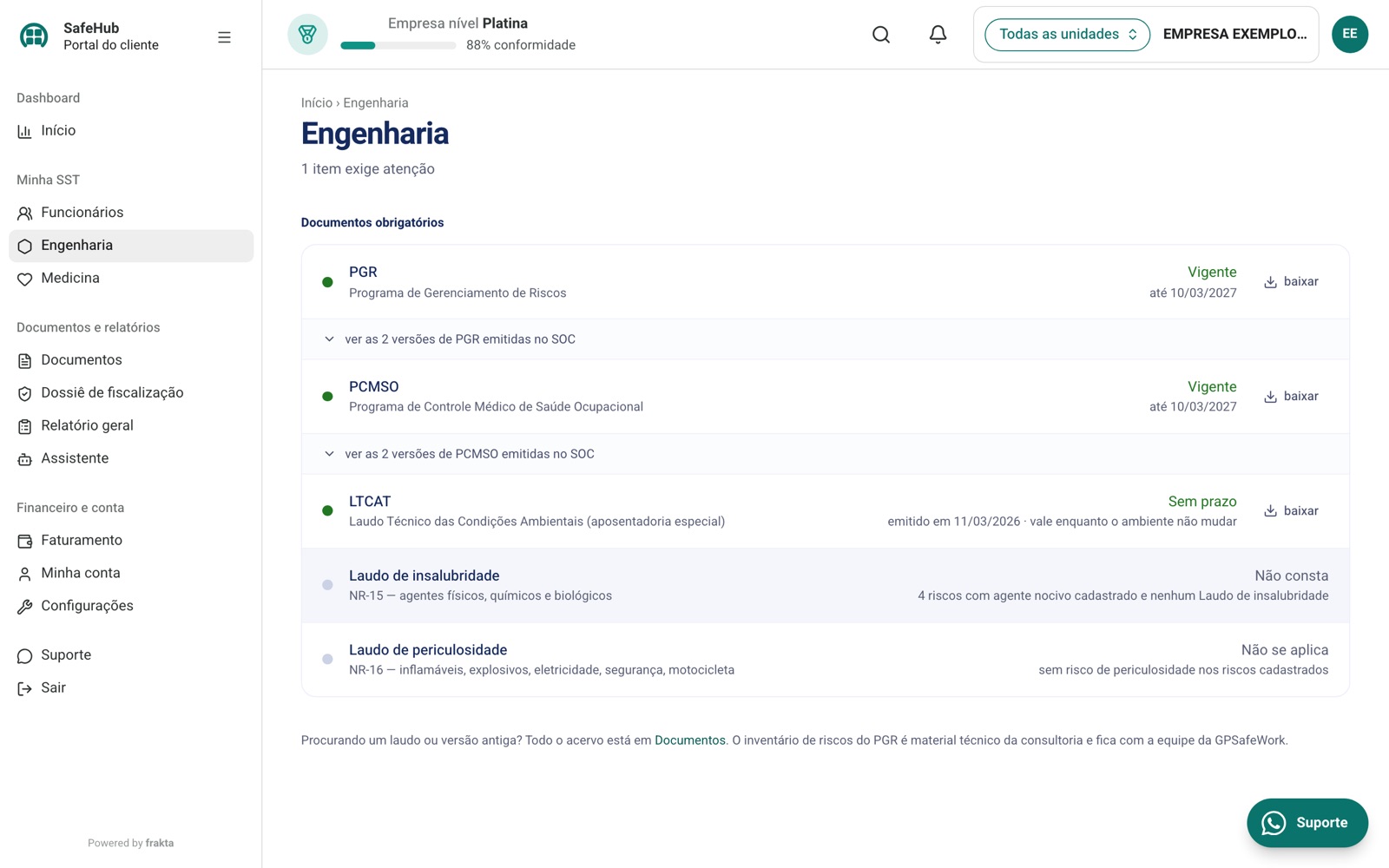 Tela Engenharia do SafeHub com dados de exemplo